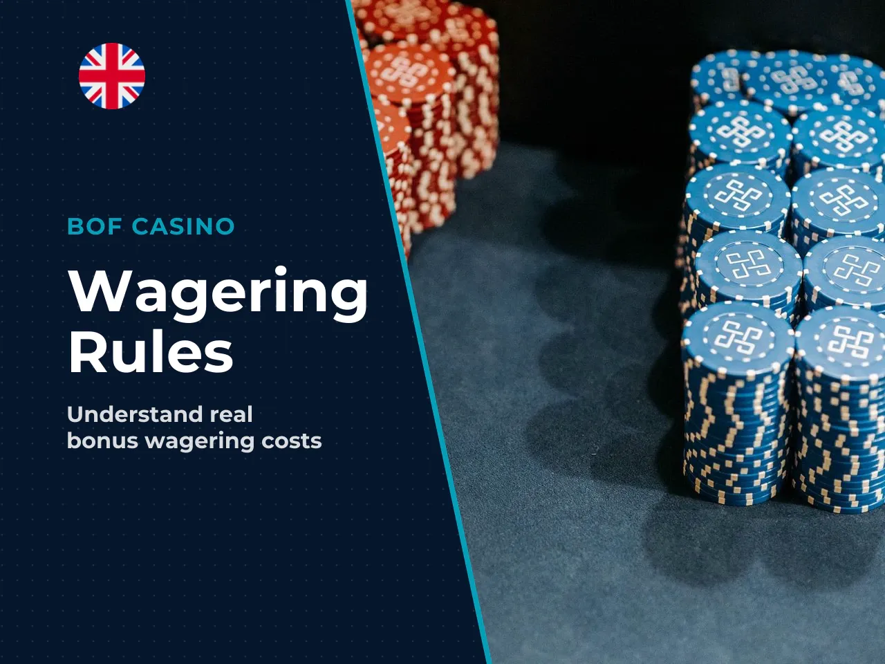 Bonus Wagering and Withdrawal Rules Explained