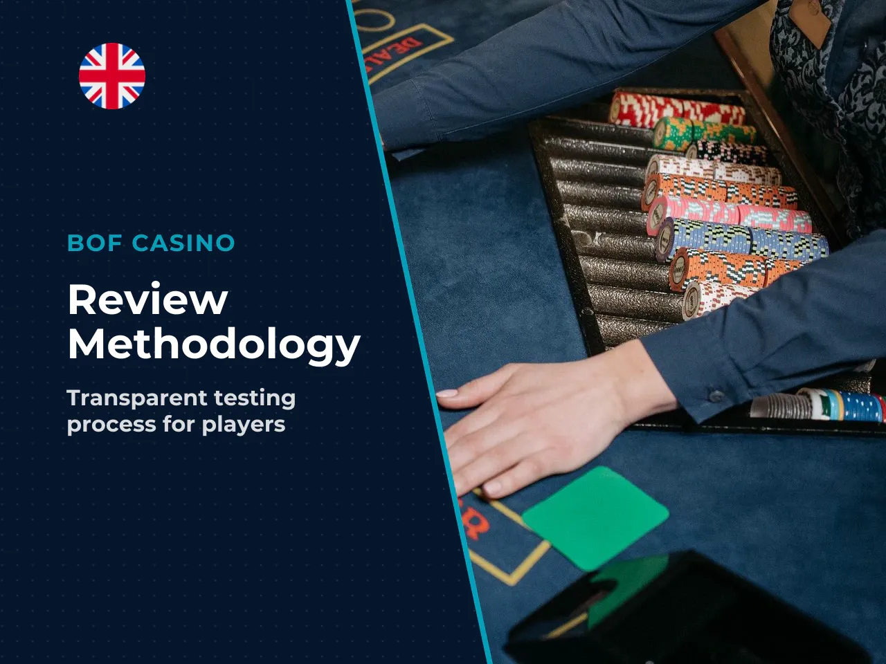 How We Reviewed the Bof Casino