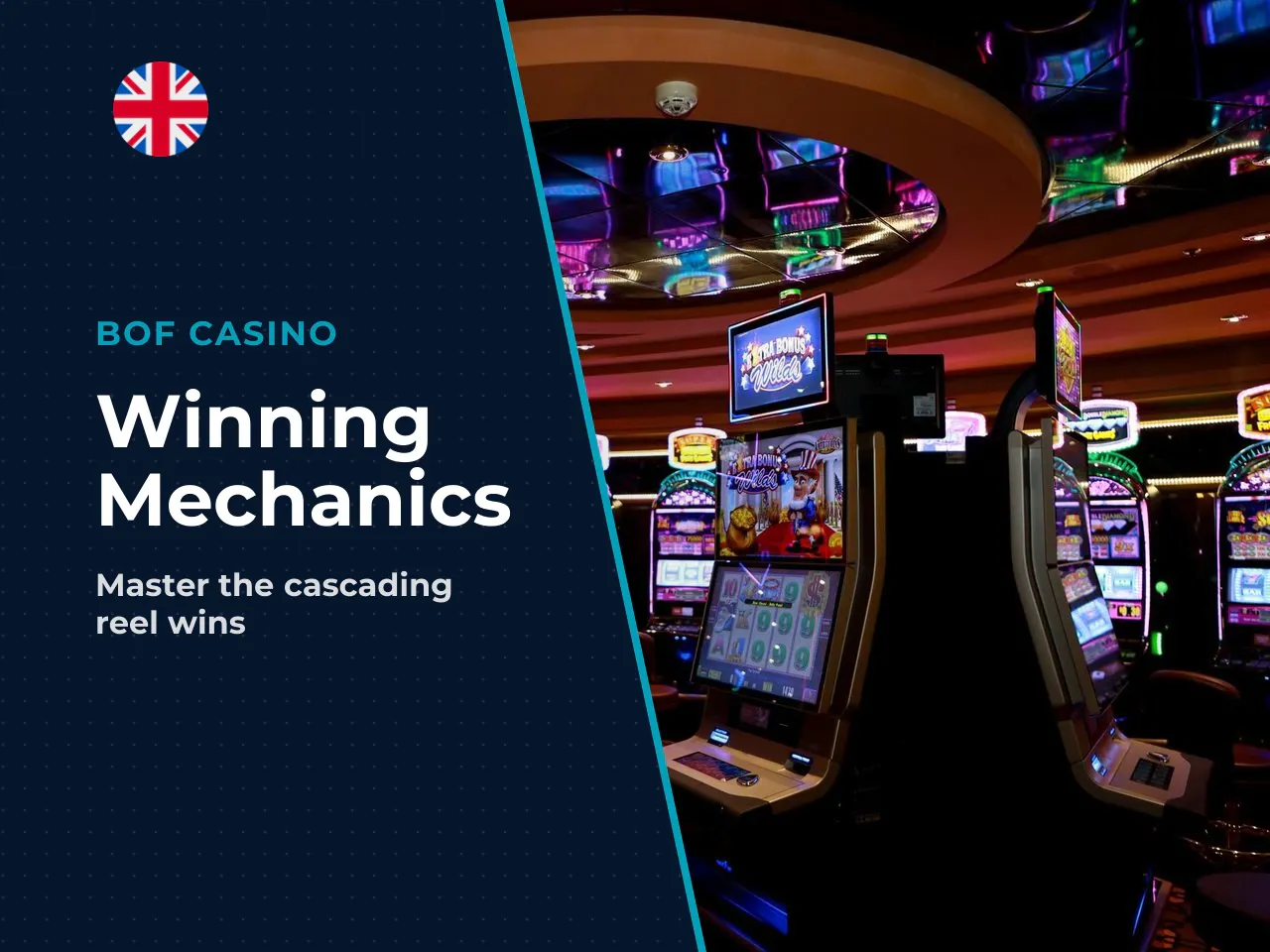 Winning Combinations and Cascading Reels. A