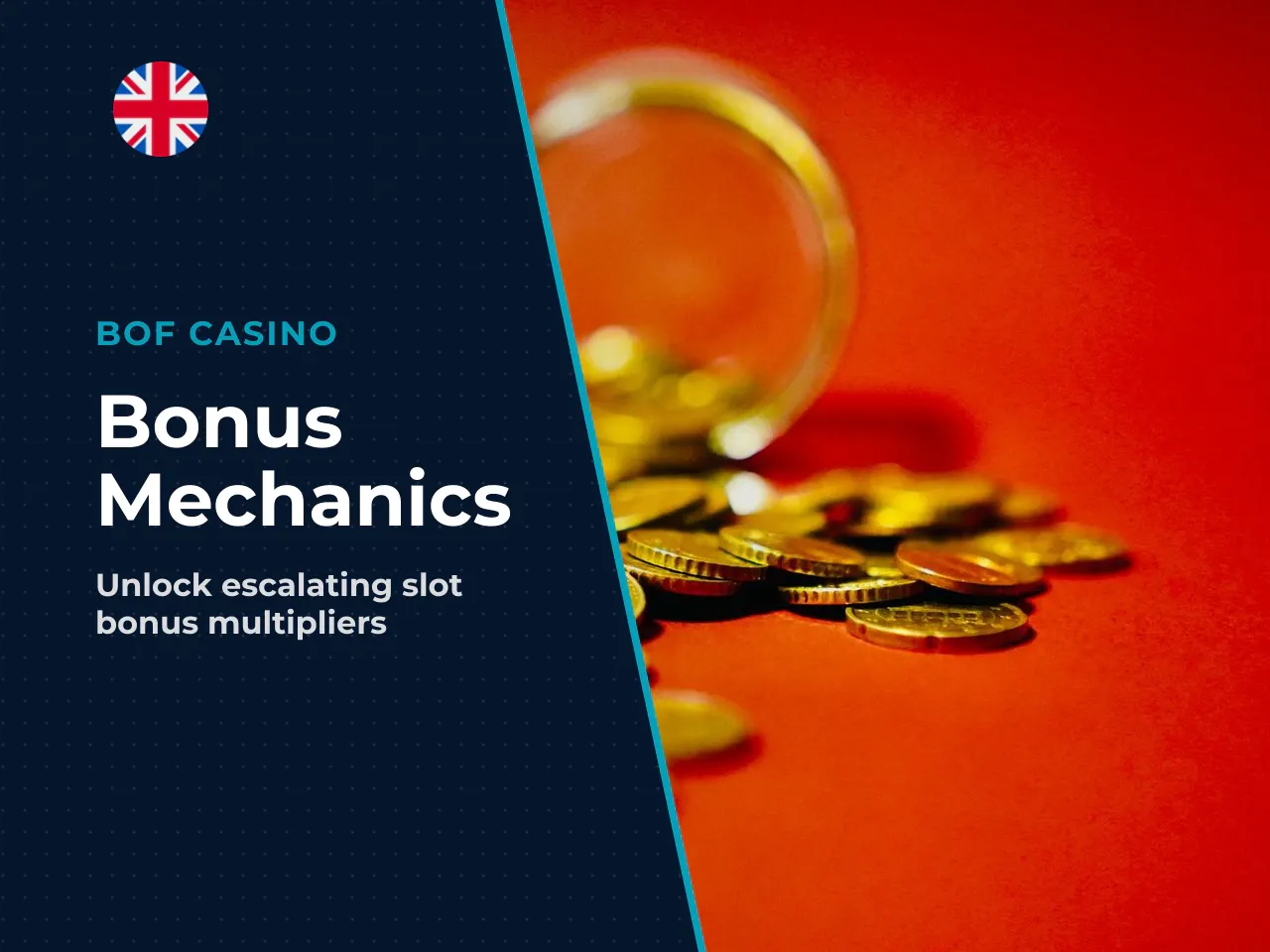 Coin Meter and Escalating Bonus Multipliers