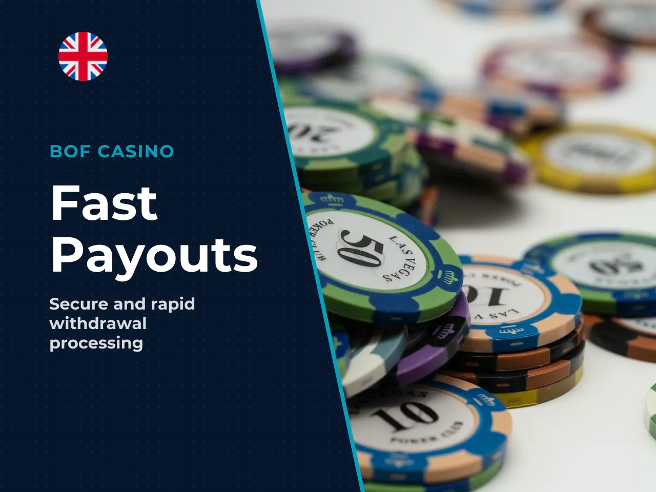 Withdrawal Speed Payout Authorisation. Payout speed