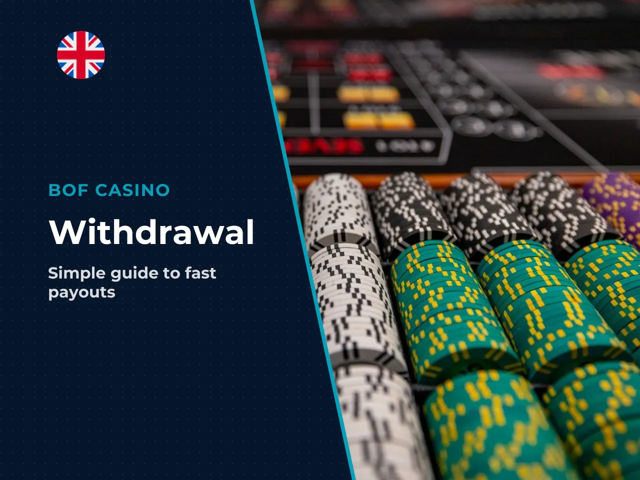 Pre-submission checklist before requesting a withdrawal
