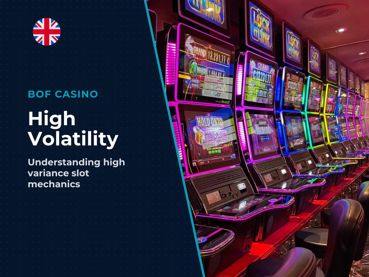 5.1 What High Volatility Means for