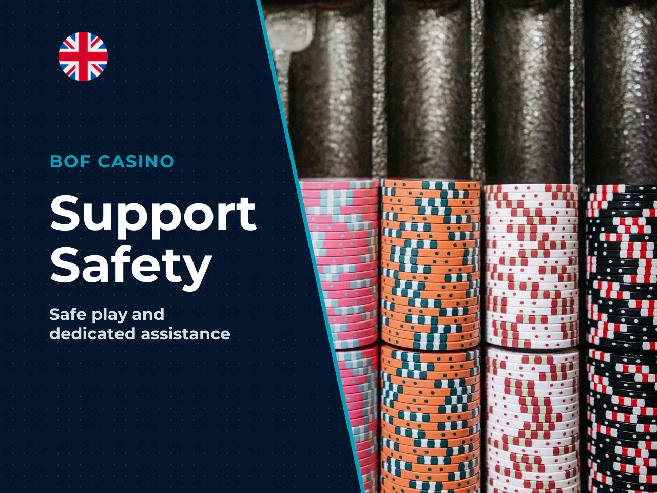 Responsible Gambling and Customer Support at