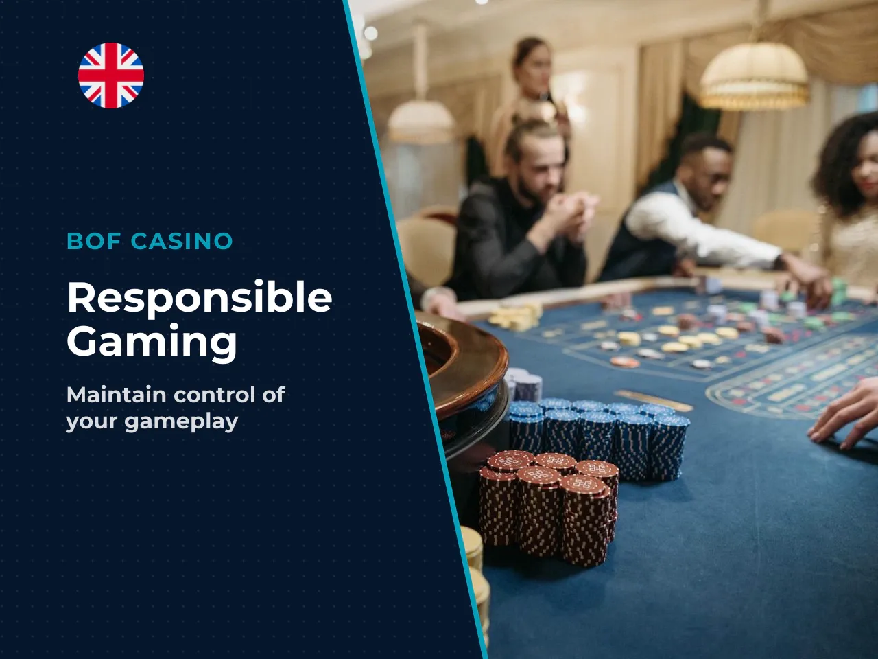 Limits and self-exclusion for controlling gaming