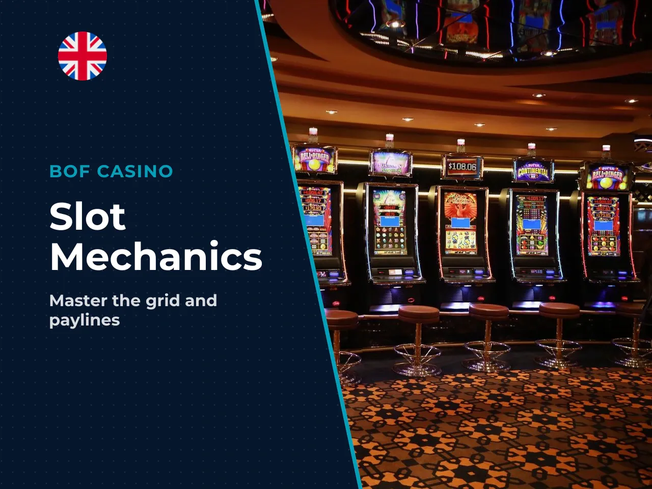 Grid Layout, Paylines, and Betting Range