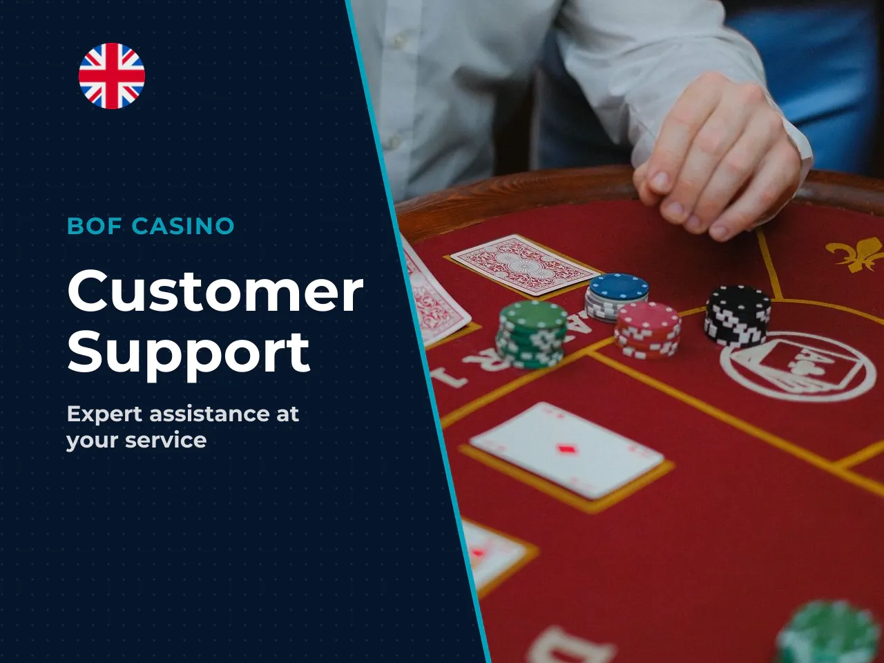 Signs of clear, genuinely useful customer