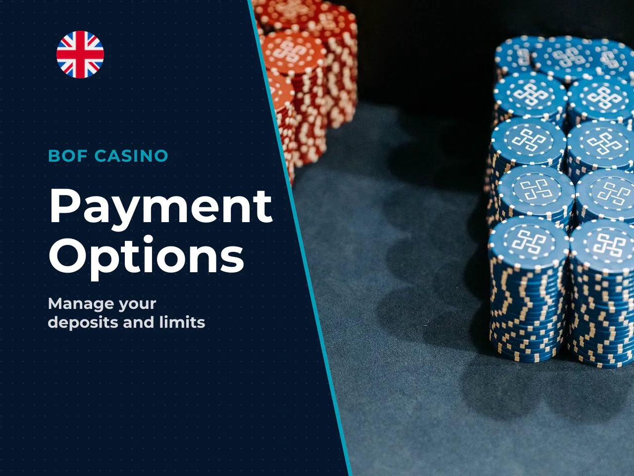Deposits and Limits for Casino Players