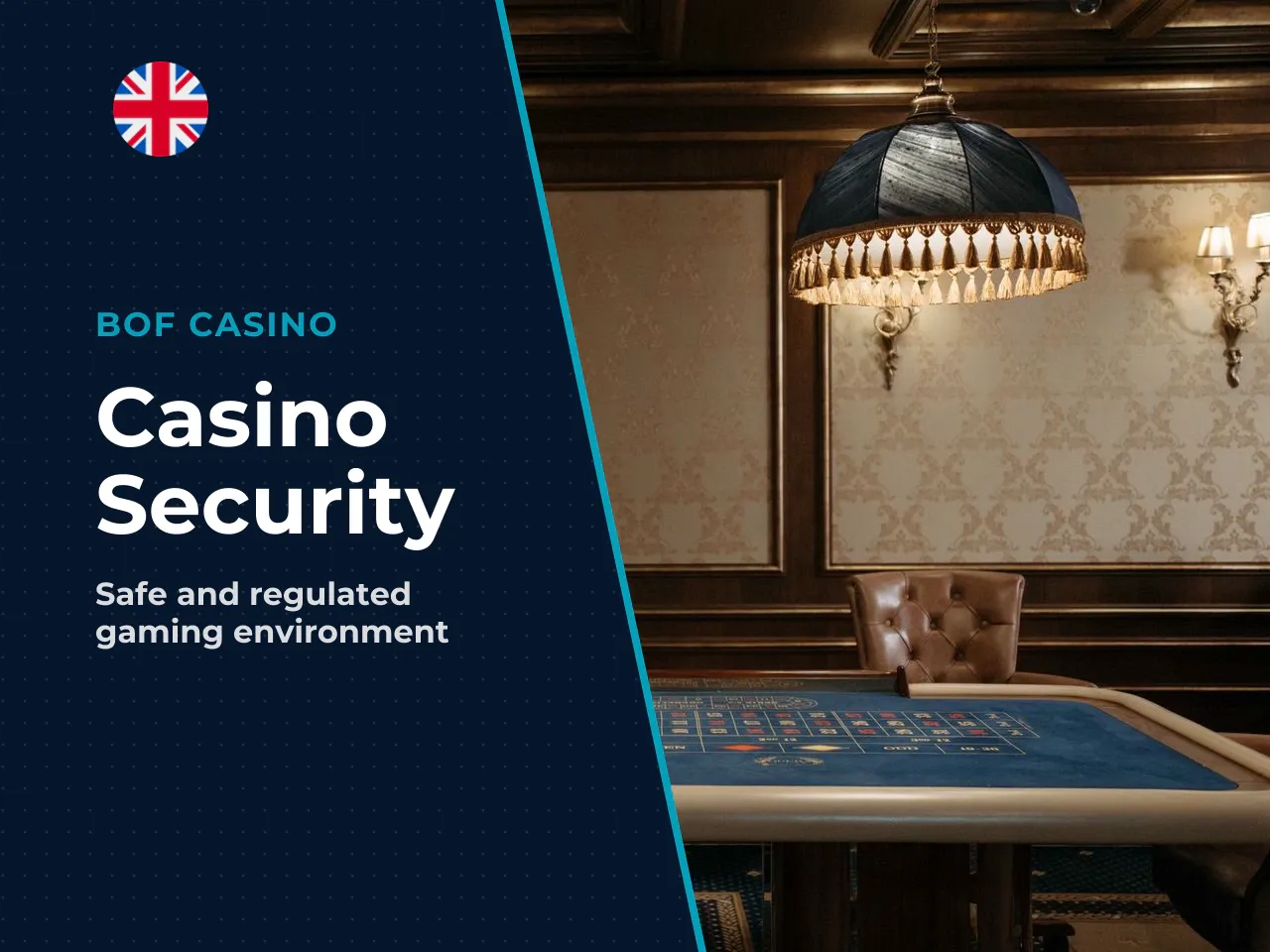 Evaluation Criteria for Real-Money Casinos. 1