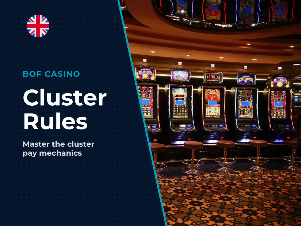How winning clusters form. Winning clusters