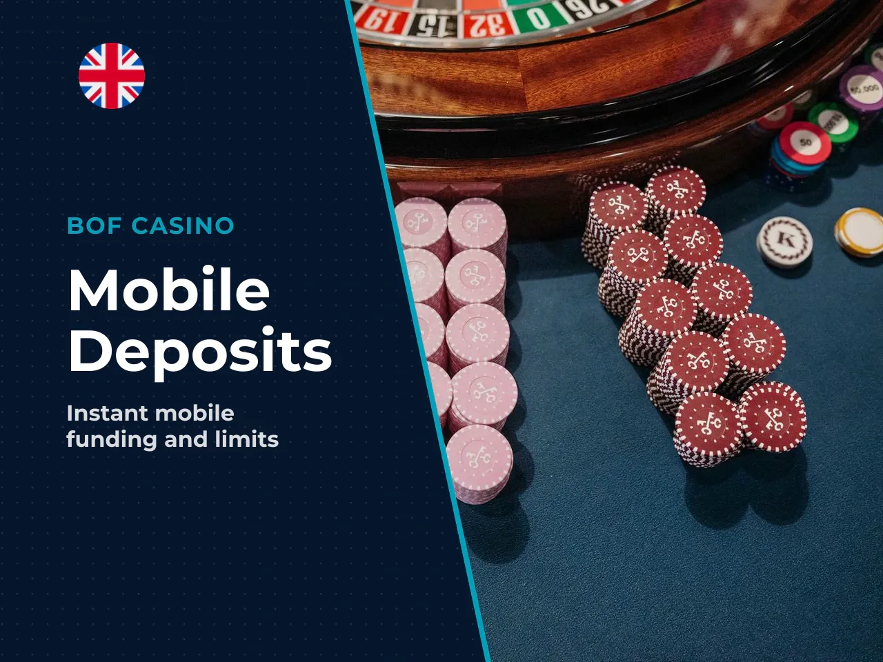 Mobile Deposit Channels Thresholds. Depositing money