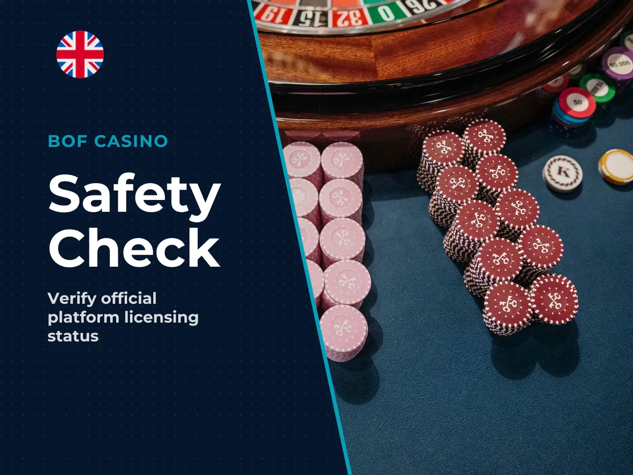 Casino Selection Checklist. - Valid regulatory