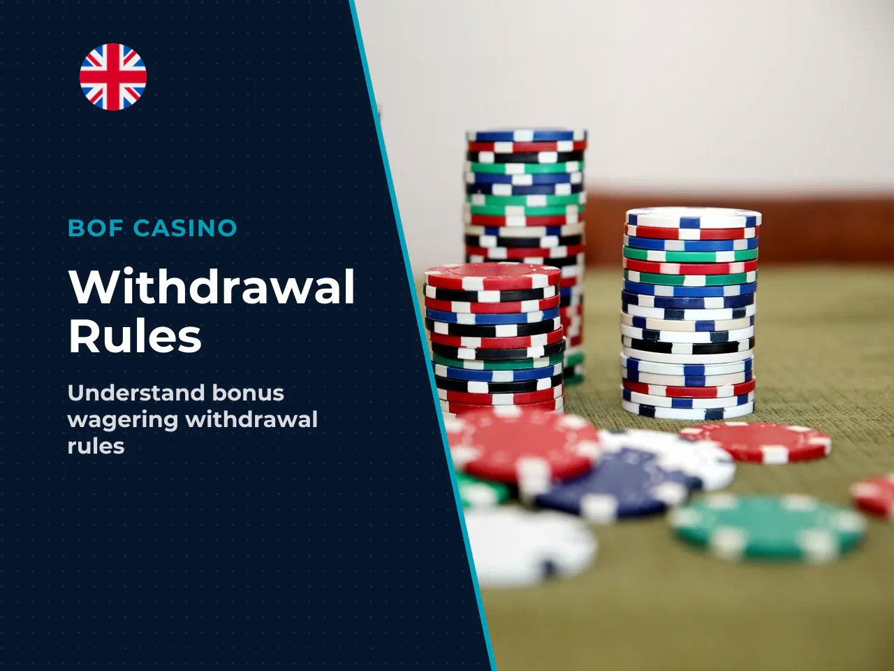 What Happens to a Withdrawal Request